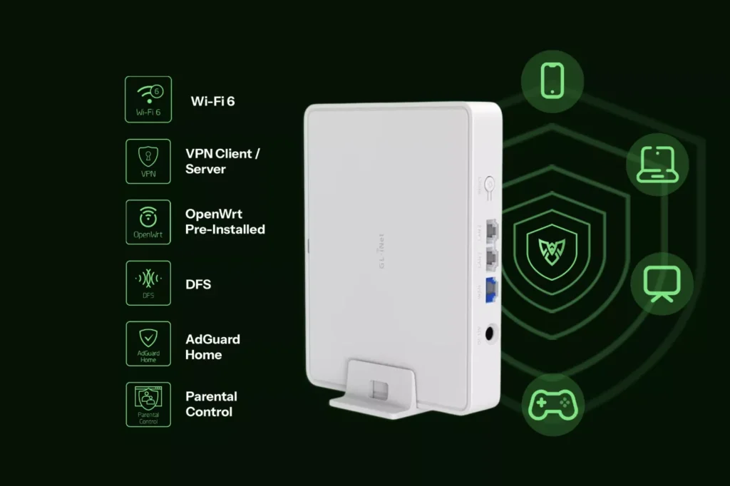 Urban Shield VPN – Best Plug-and-Play VPN Router